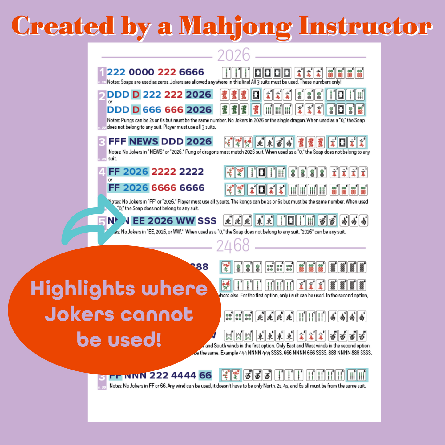 The Big Card - Guide for Mahjong Play (not the NMJL card!)