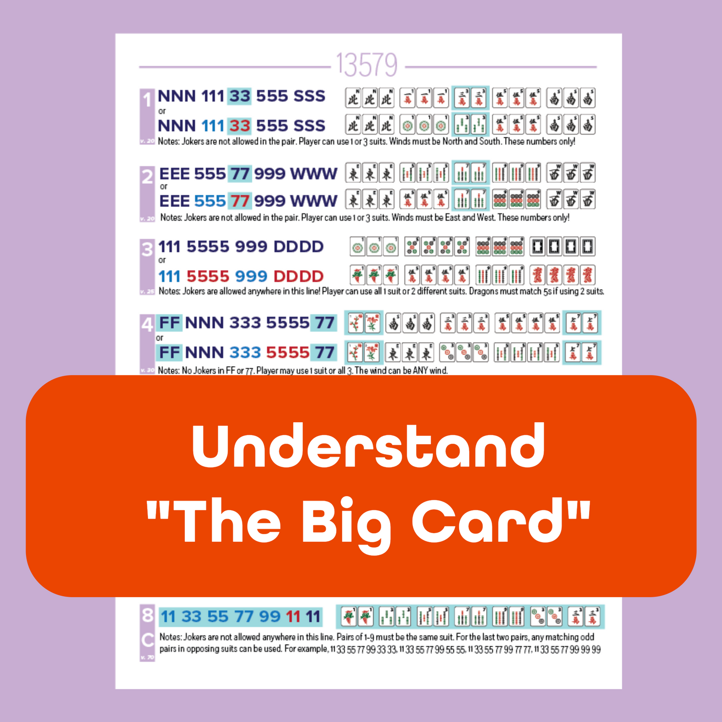 The Big Card - Guide for Mahjong Play (not the NMJL card!)